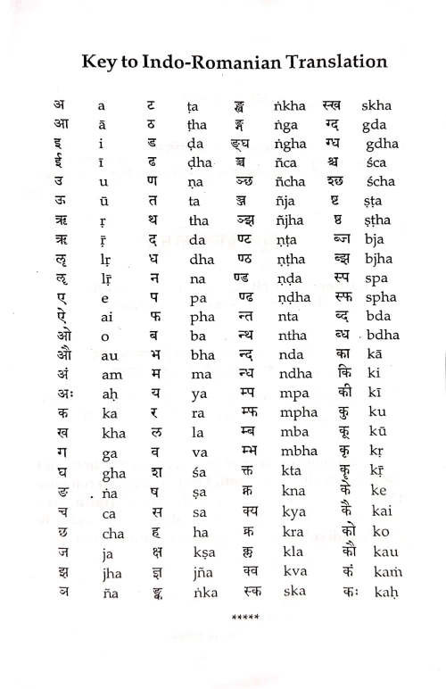 Sanskrit Vyakaran Kaumudi